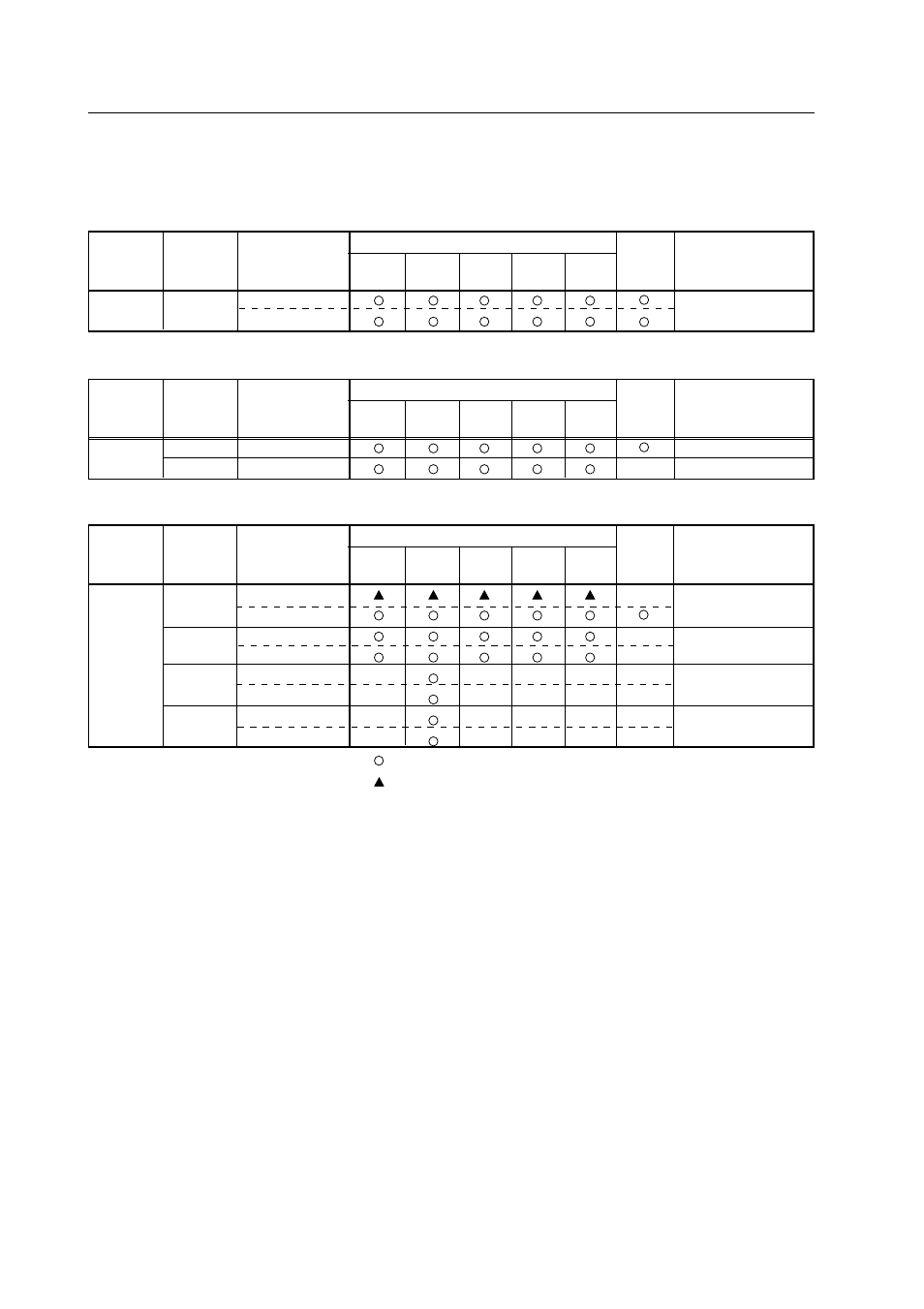 Before beginning adjustments | Pioneer PDP-501MX User Manual | Page 62 / 115