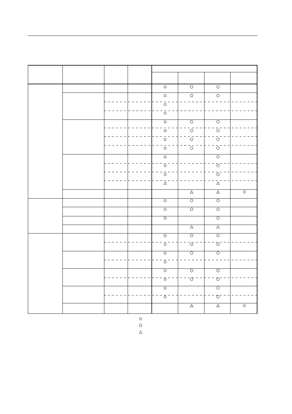 Before beginning adjustments | Pioneer PDP-501MX User Manual | Page 64 / 115