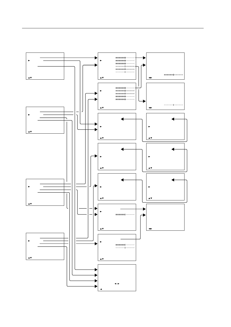 Menu mode, 4 menu layers | Pioneer PDP-501MX User Manual | Page 82 / 115