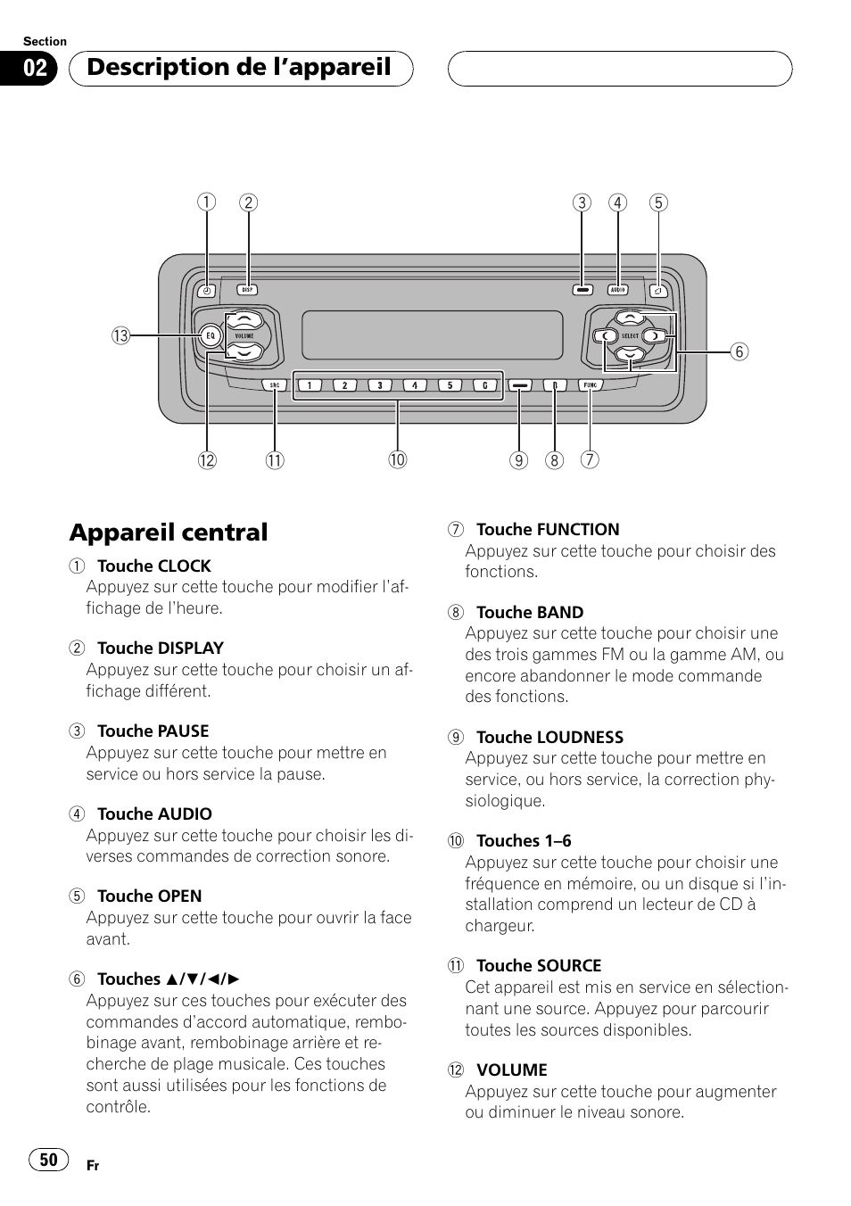 Description de lappareil appareil central 50, Appareil central, Description de lappareil | Pioneer DEH P4500MP User Manual | Page 50 / 136