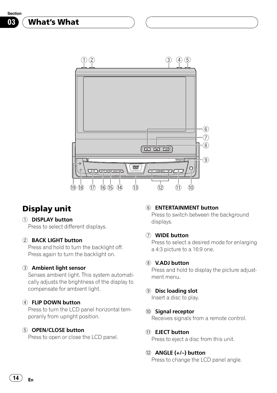 What  s what display unit 14, Display unit, Whats what | Pioneer AVX-P8DVD User Manual | Page 14 / 85