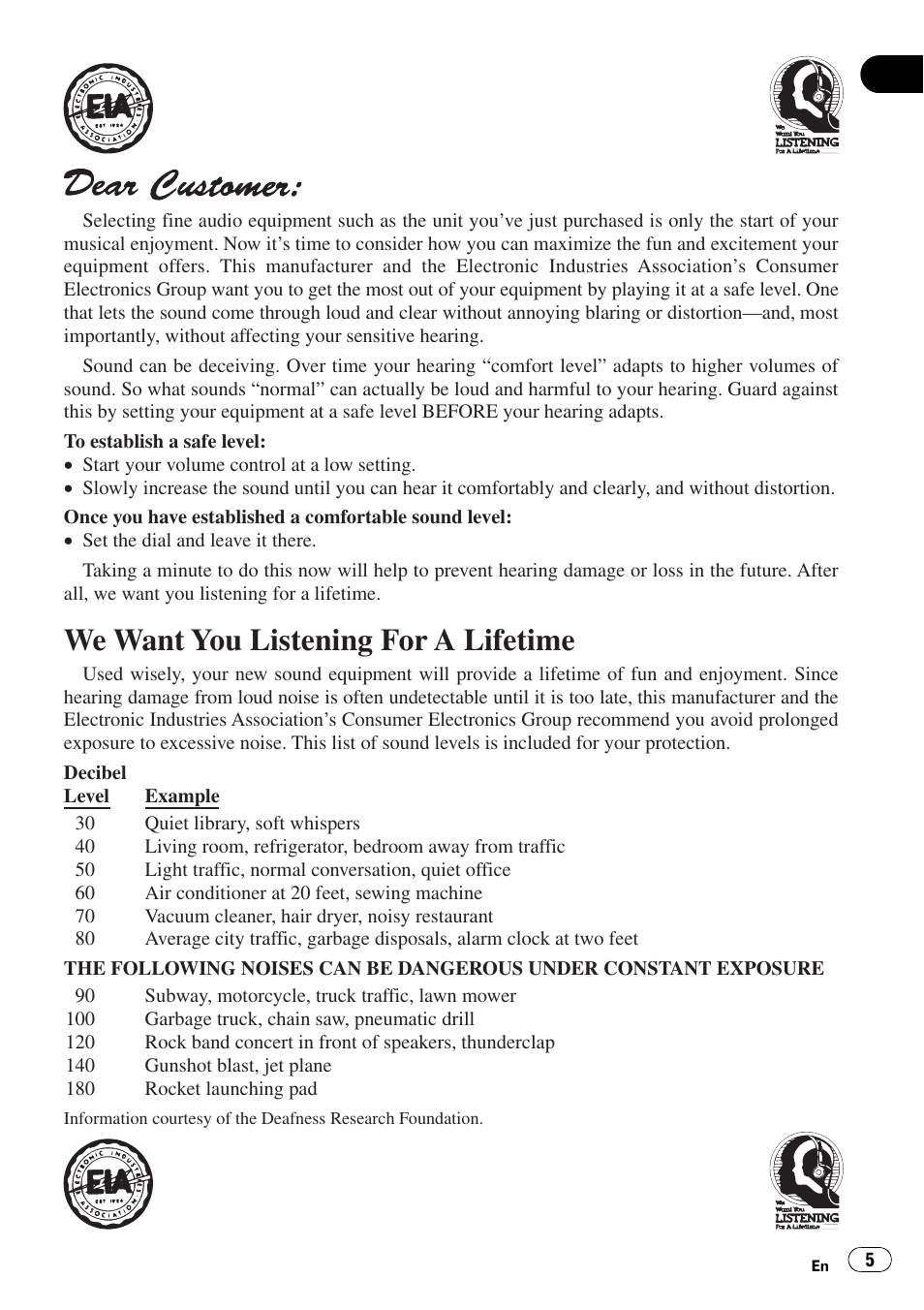 We want you listening for a lifetime | Pioneer AVX-P8DVD User Manual | Page 5 / 85