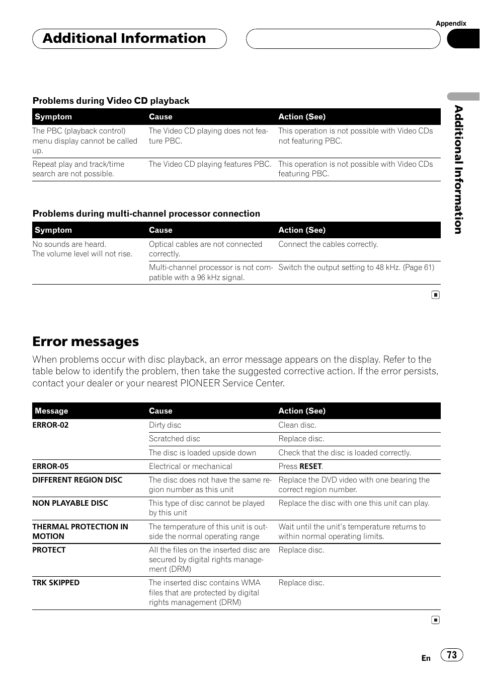 Error messages 73, Error messages, Additionalinformation | Pioneer AVX-P8DVD User Manual | Page 73 / 85
