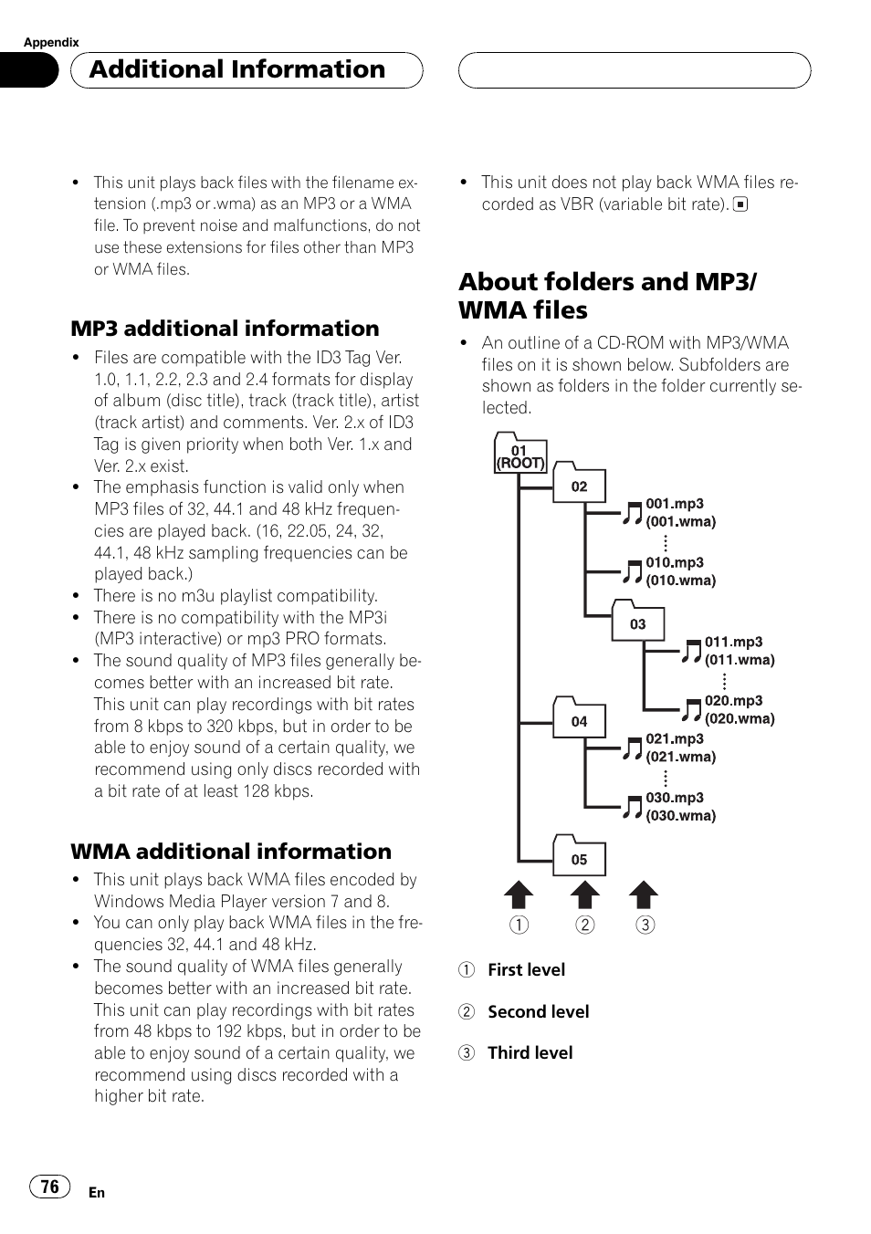 About folders and mp3/wma files 76, About folders and mp3/ wma files, Additionalinformation | Pioneer AVX-P8DVD User Manual | Page 76 / 85