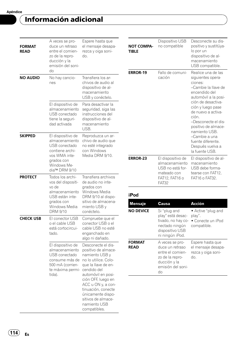 Información adicional | Pioneer DEH P4200UB User Manual | Page 114 / 122