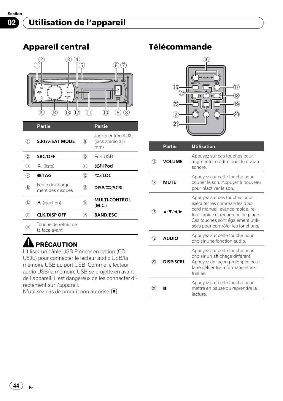 Utilisation de l, Appareil, Appareil central | Télécommande, Utilisation de l ’appareil | Pioneer DEH P4200UB User Manual | Page 44 / 122
