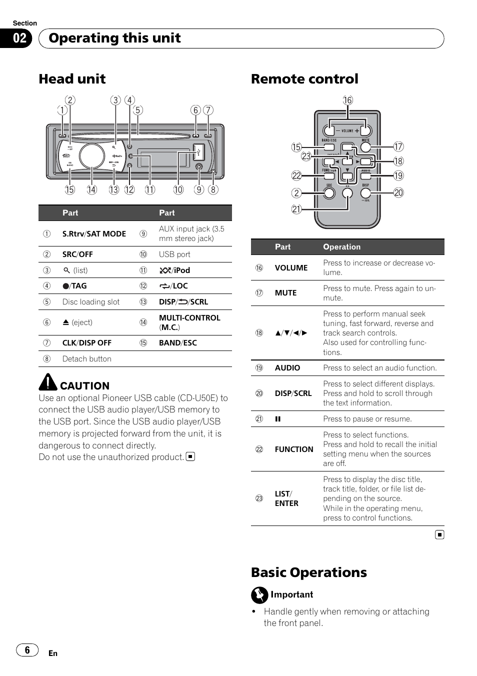 Operating this unit head unit, Remote control, Basic operations | Head unit, Operating this unit | Pioneer DEH P4200UB User Manual | Page 6 / 122