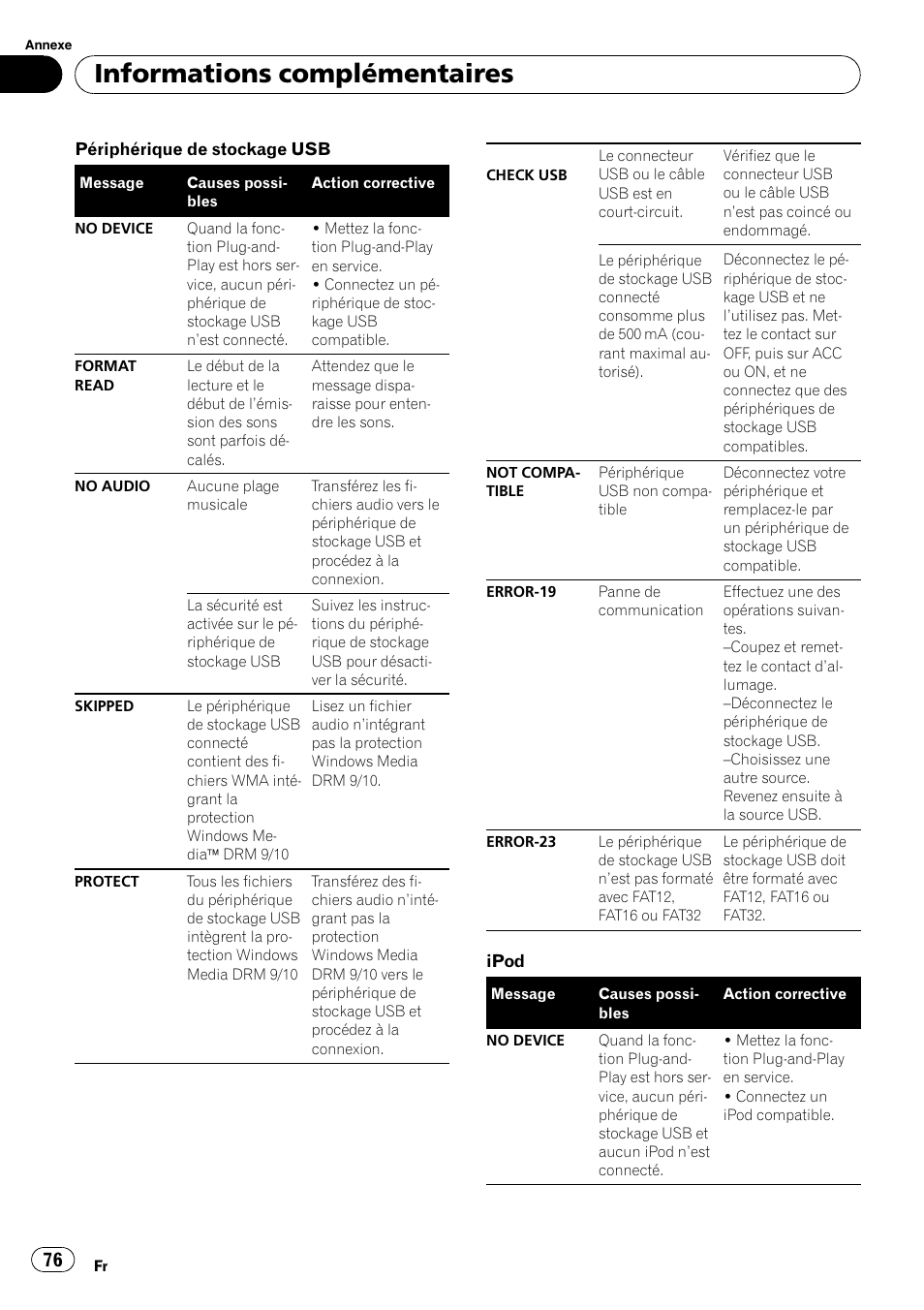 Informations complémentaires | Pioneer DEH P4200UB User Manual | Page 76 / 122