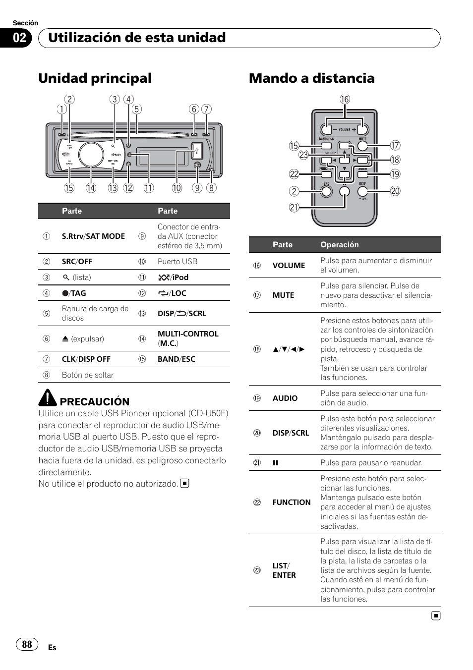 Utilización de esta unidad unidad principal, Mando a distancia, Unidad principal | Utilización de esta unidad | Pioneer DEH P4200UB User Manual | Page 88 / 122