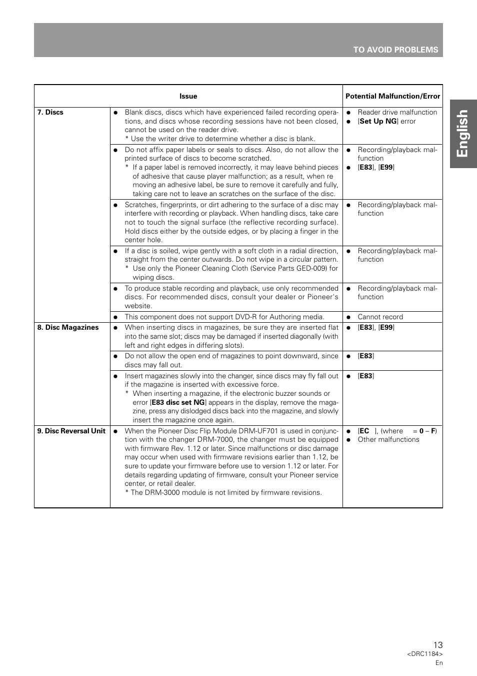 English | Pioneer DRM-7000 User Manual | Page 13 / 47