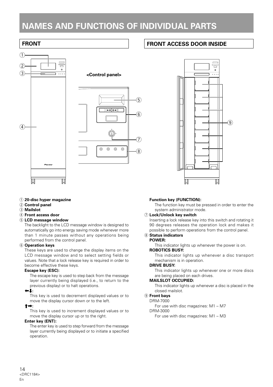 Names and functions of, Individual parts, Names and functions of individual parts | Front, Front access door inside | Pioneer DRM-7000 User Manual | Page 14 / 47