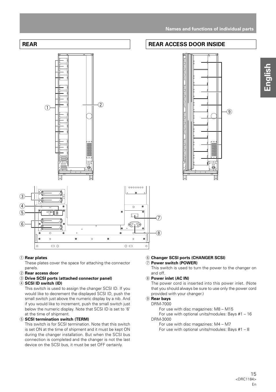 English, Rear, Rear access door inside | Pioneer DRM-7000 User Manual | Page 15 / 47