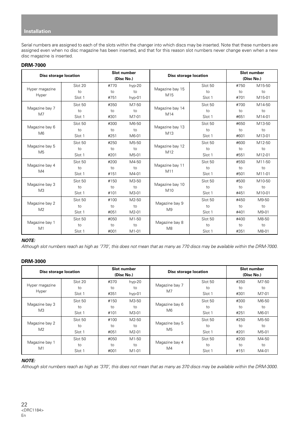 Installation drm-7000, Drm-3000 | Pioneer DRM-7000 User Manual | Page 22 / 47