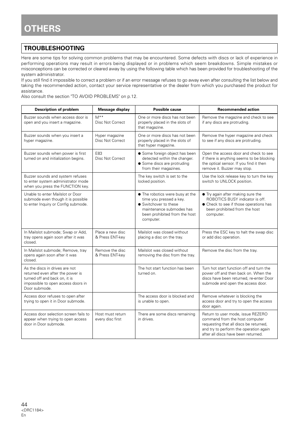 Others, Troubleshooting | Pioneer DRM-7000 User Manual | Page 44 / 47