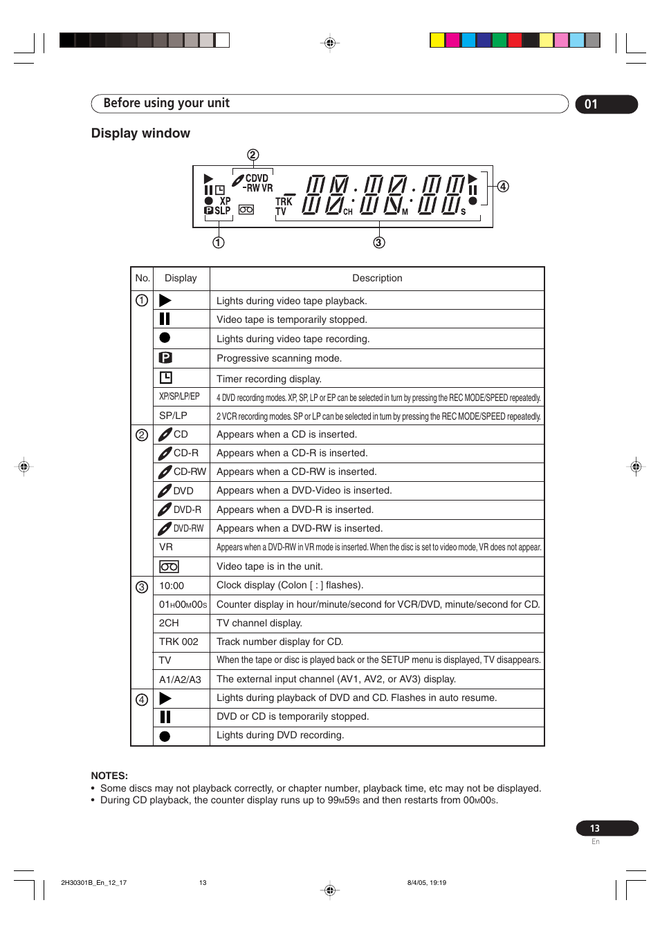 Display window, Before using your unit 01 | Pioneer DVR-RT501-S User Manual | Page 13 / 92