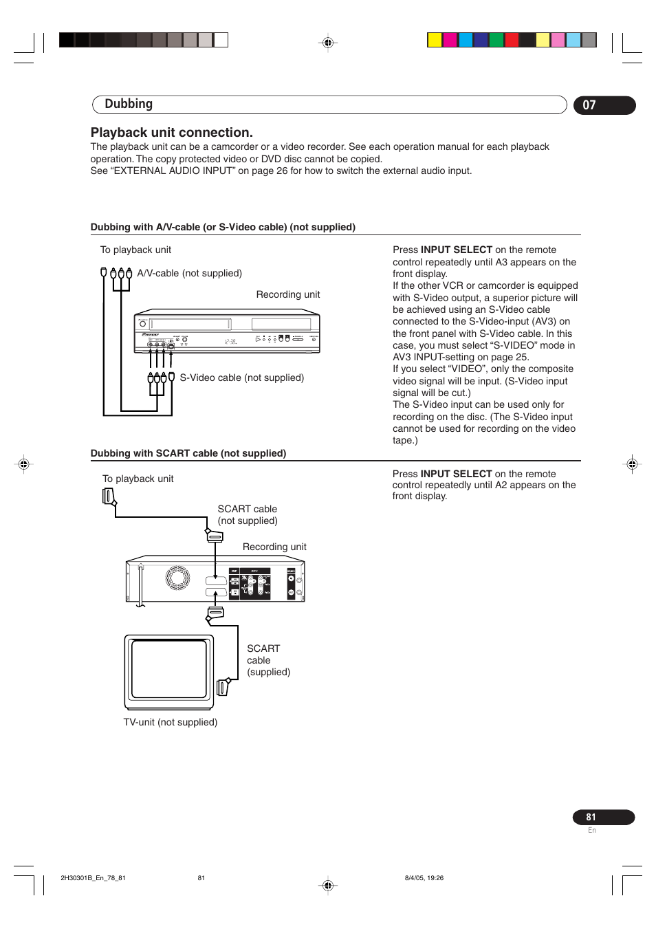 Dubbing 07 playback unit connection | Pioneer DVR-RT501-S User Manual | Page 81 / 92