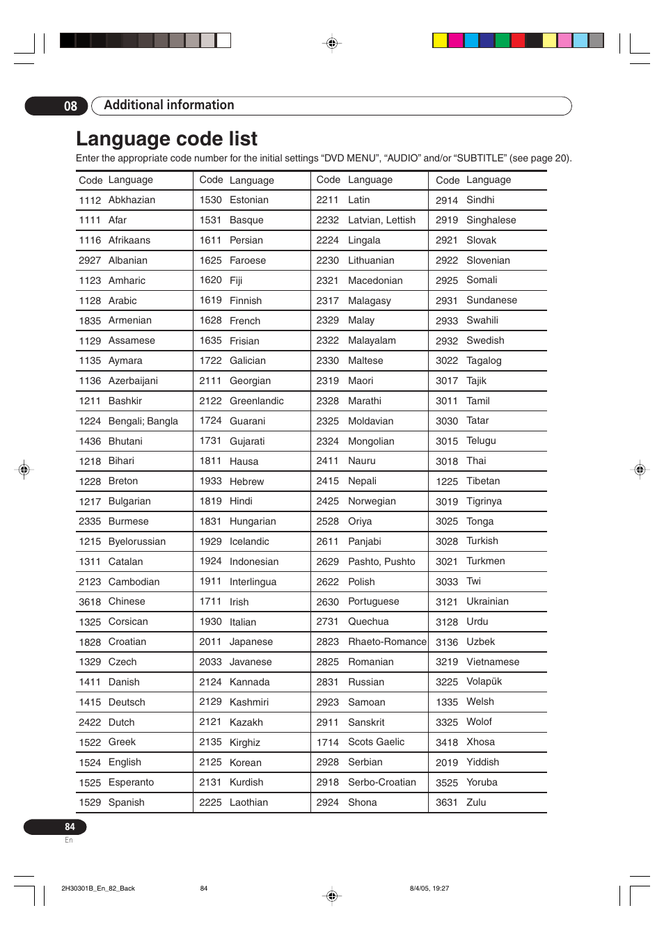 Language code list, Additional information 08 | Pioneer DVR-RT501-S User Manual | Page 84 / 92