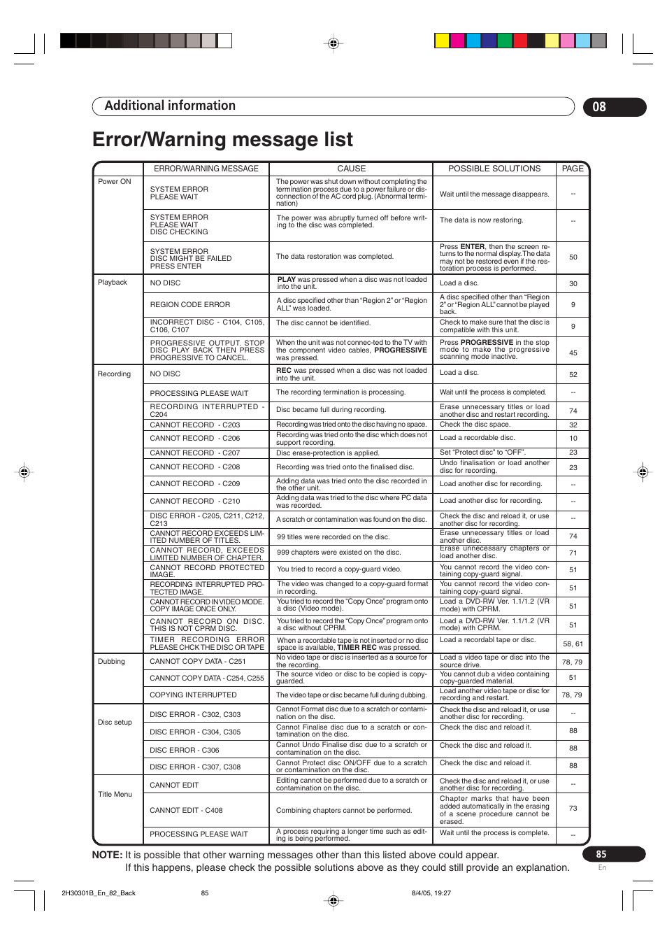 Error/warning message list, Additional information 08 | Pioneer DVR-RT501-S User Manual | Page 85 / 92