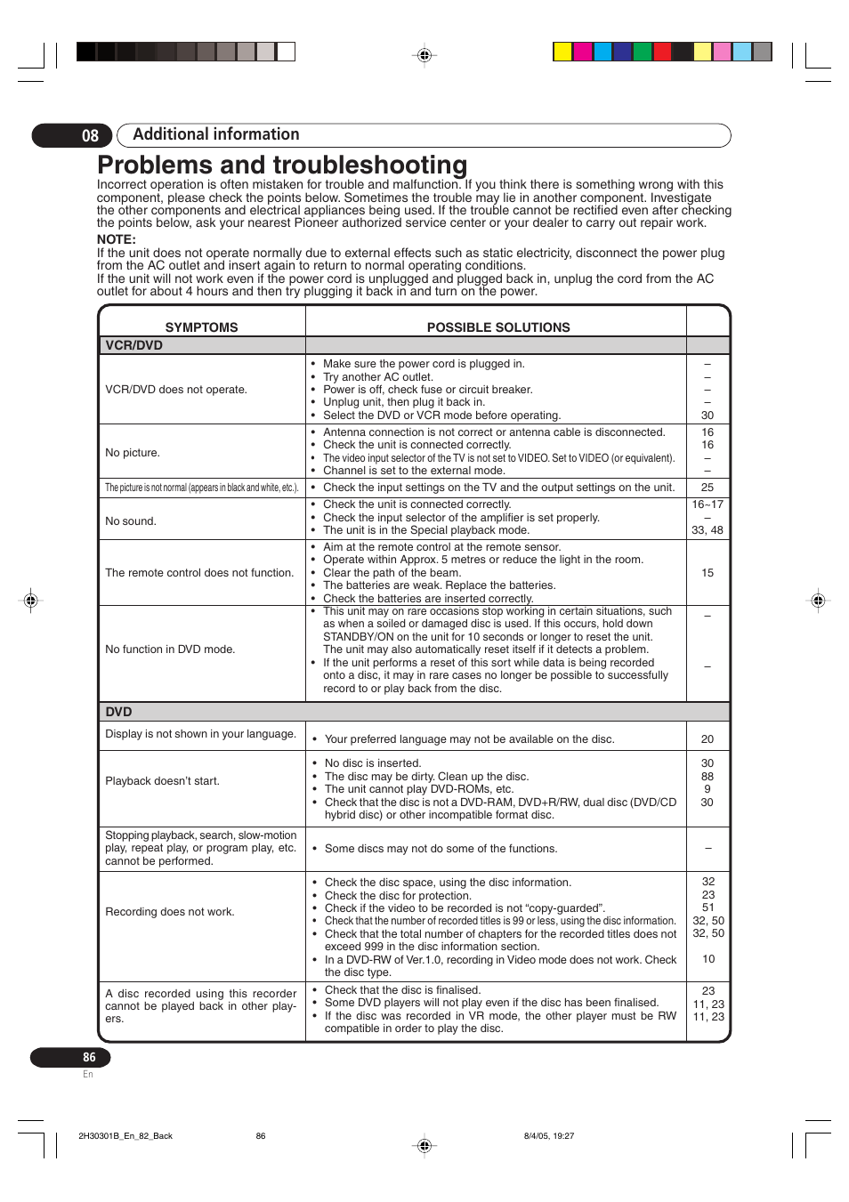 Problems and troubleshooting, Additional information 08 | Pioneer DVR-RT501-S User Manual | Page 86 / 92