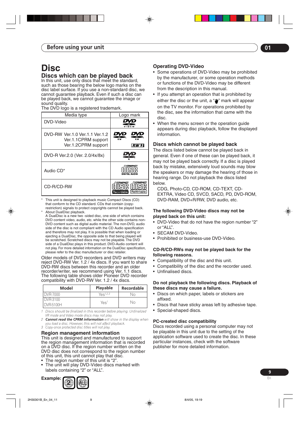 Disc, Discs which can be played back, Before using your unit 01 | Pioneer DVR-RT501-S User Manual | Page 9 / 92