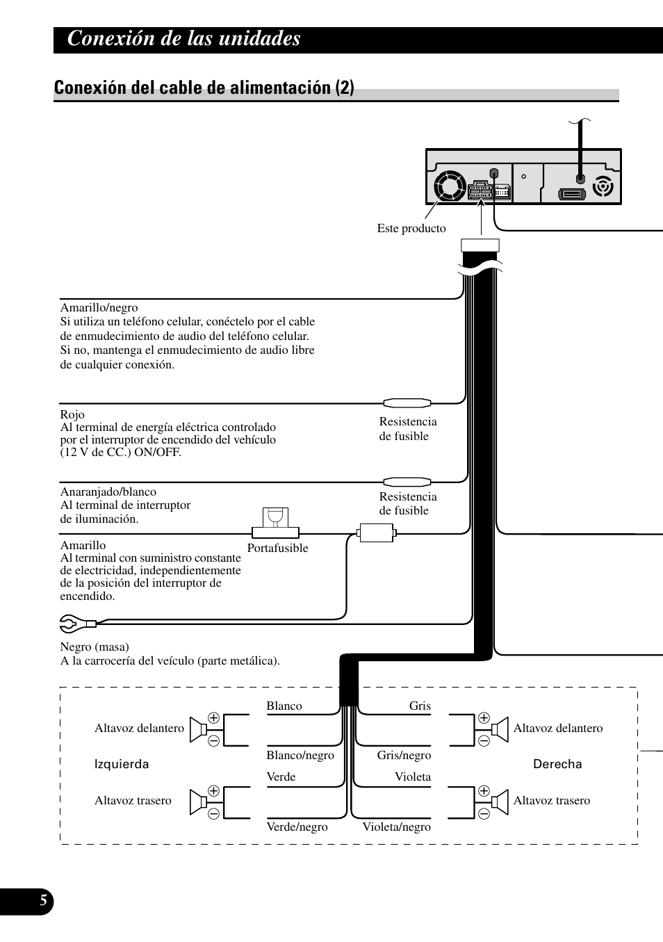Conexión del cable de alimentación (2), Conexión de las unidades | Pioneer AVH-P7550DVD User Manual | Page 22 / 52