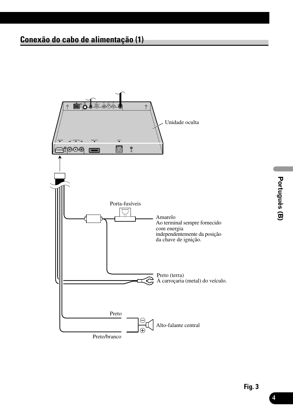 Conexão do cabo de alimentação (1) | Pioneer AVH-P7550DVD User Manual | Page 37 / 52