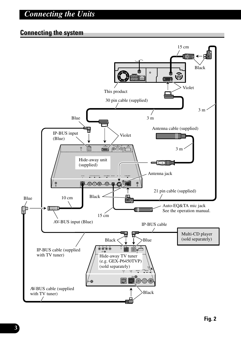 Connecting the system, Connecting the units | Pioneer AVH-P7550DVD User Manual | Page 4 / 52
