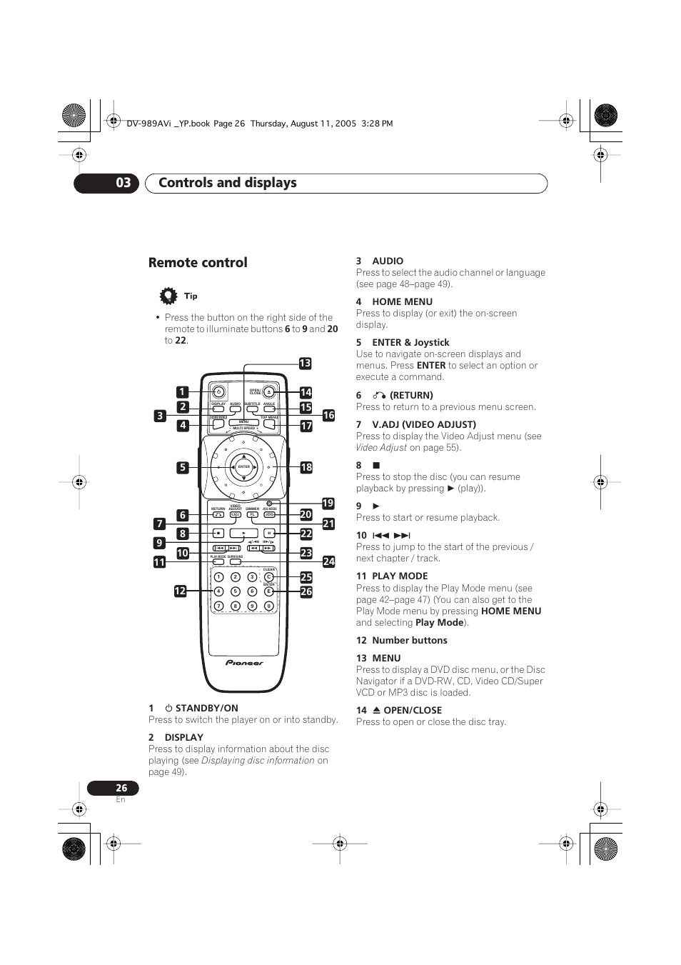 Remote control, Controls and displays 03 | Pioneer DV-989AVi-G User Manual | Page 26 / 96