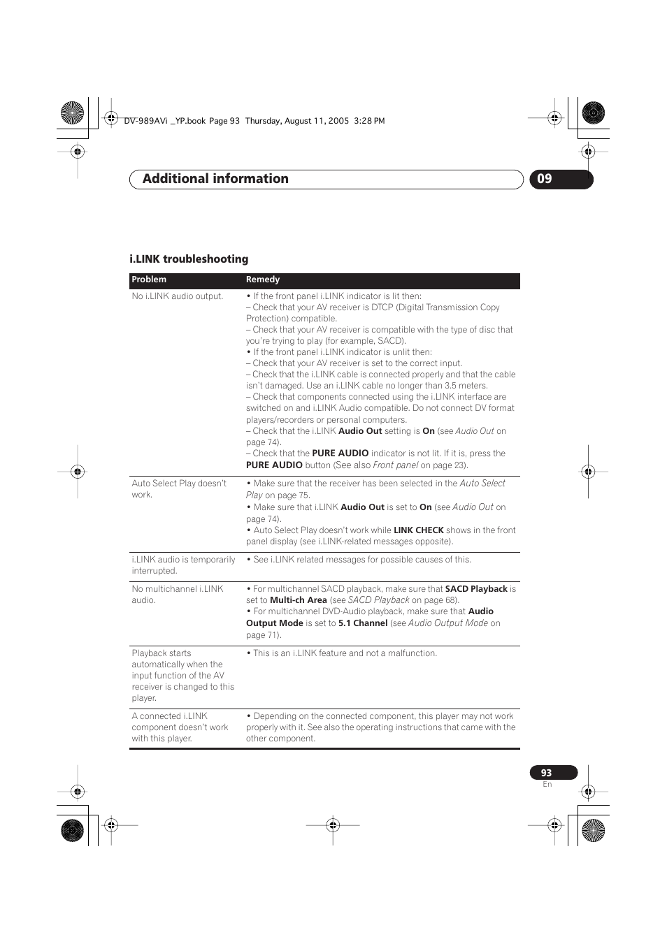 Additional information 09, I.link troubleshooting | Pioneer DV-989AVi-G User Manual | Page 93 / 96