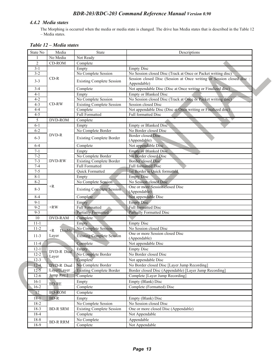 2 media states, Pioneer confidential | Pioneer BDR-203 User Manual | Page 14 / 40