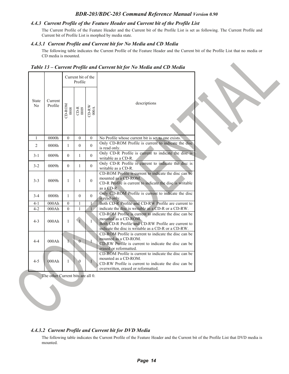 2 current profile and current bit for dvd media, Pioneer confidential | Pioneer BDR-203 User Manual | Page 15 / 40