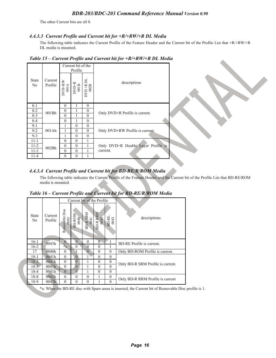 Pioneer confidential | Pioneer BDR-203 User Manual | Page 17 / 40