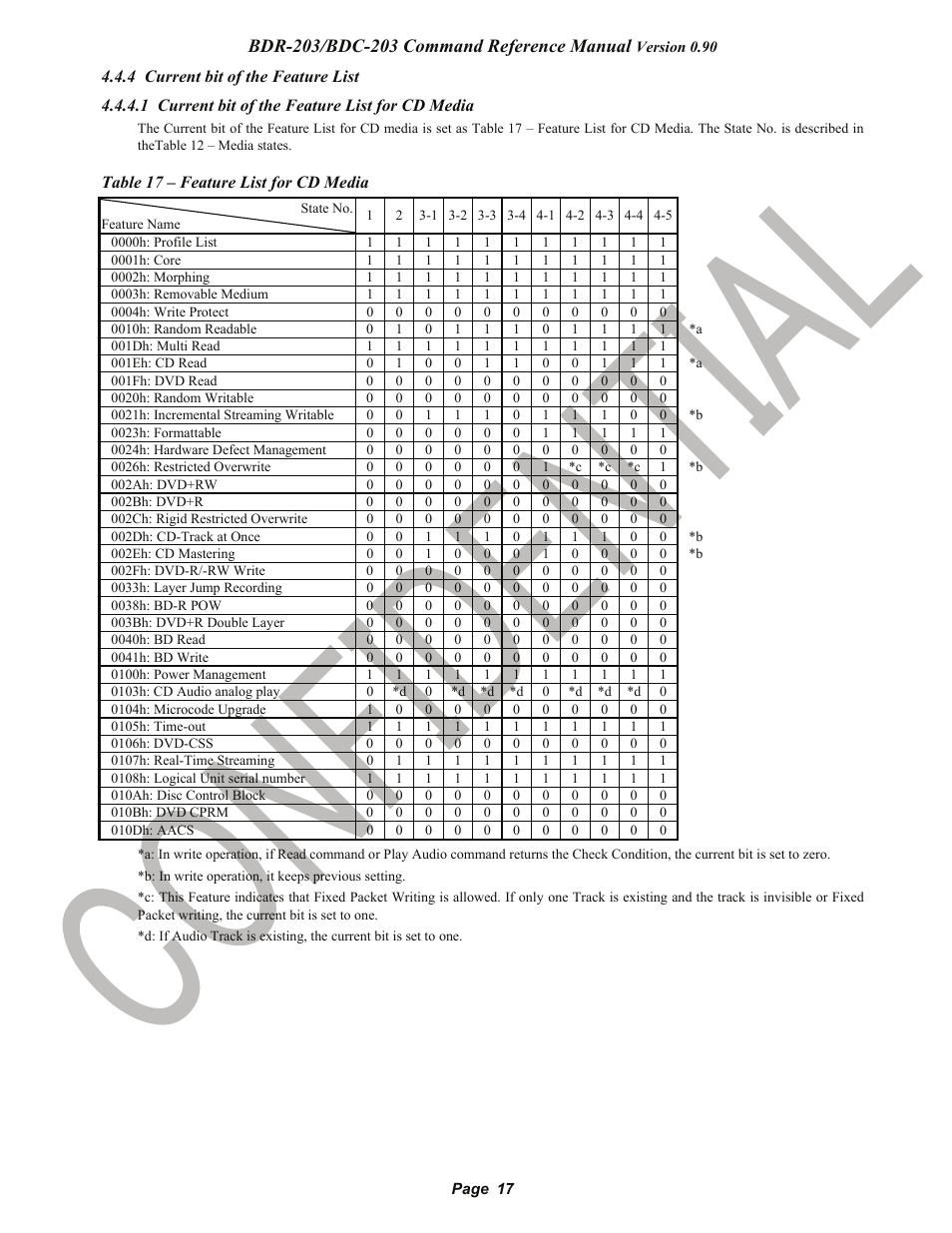 4 current bit of the feature list, 1 current bit of the feature list for cd media, Pioneer confidential | Pioneer BDR-203 User Manual | Page 18 / 40
