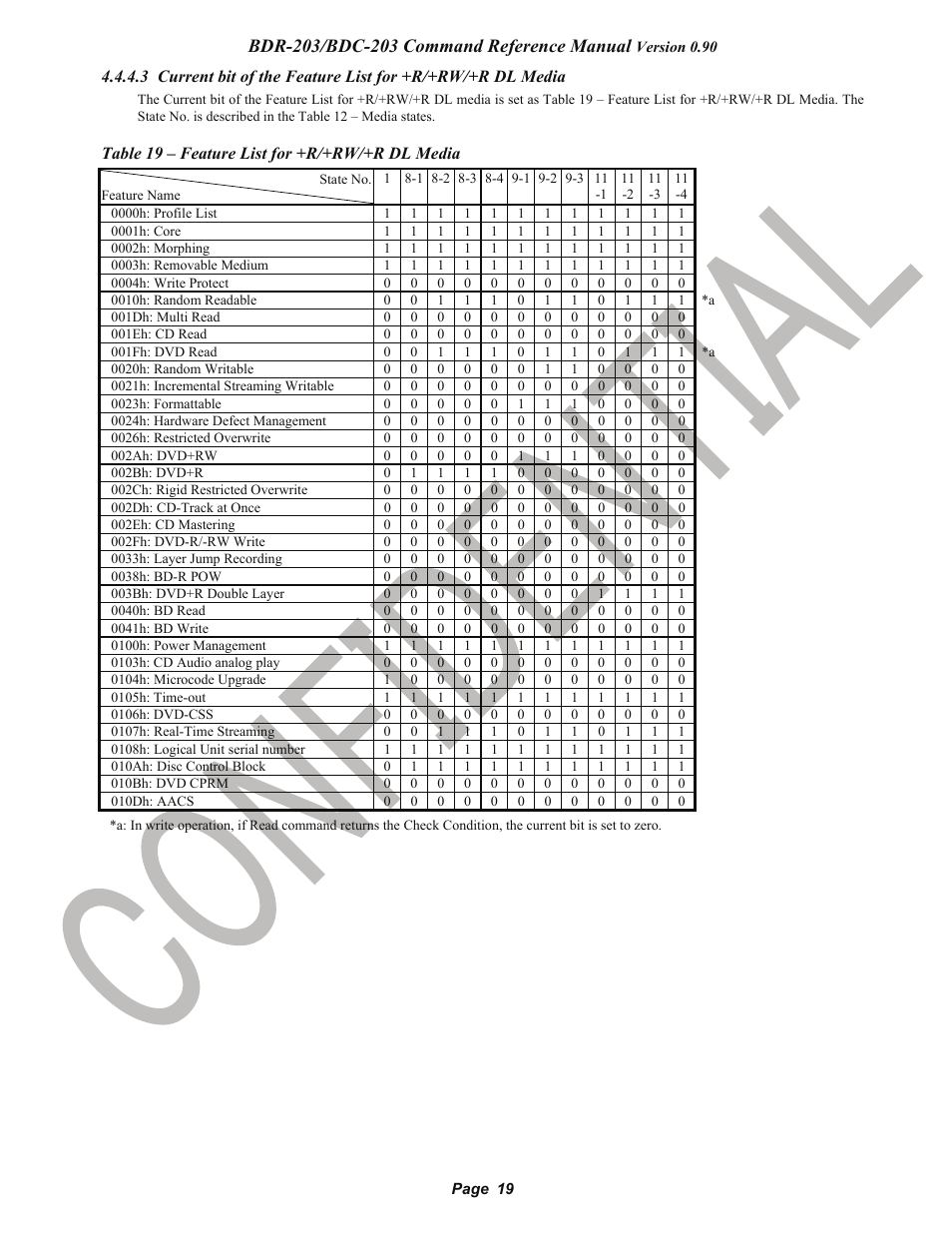 Pioneer confidential | Pioneer BDR-203 User Manual | Page 20 / 40
