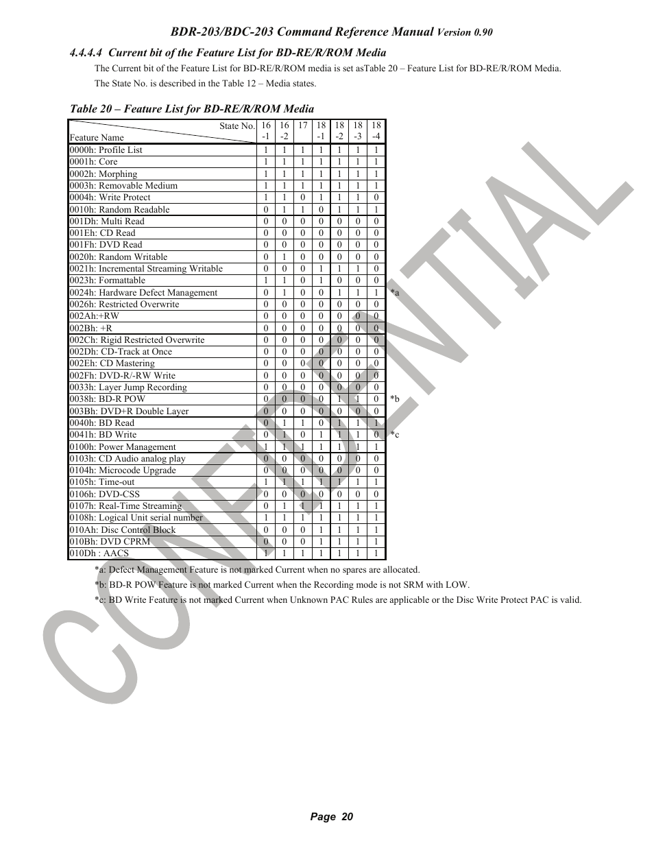 Pioneer confidential | Pioneer BDR-203 User Manual | Page 21 / 40