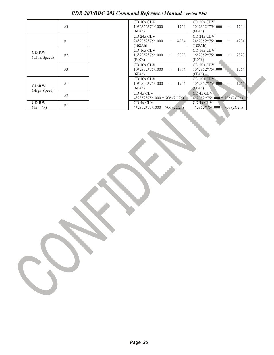 Pioneer confidential | Pioneer BDR-203 User Manual | Page 26 / 40