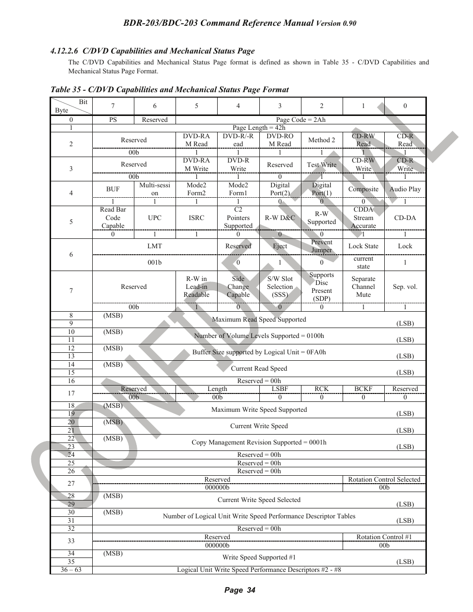 Pioneer confidential | Pioneer BDR-203 User Manual | Page 35 / 40