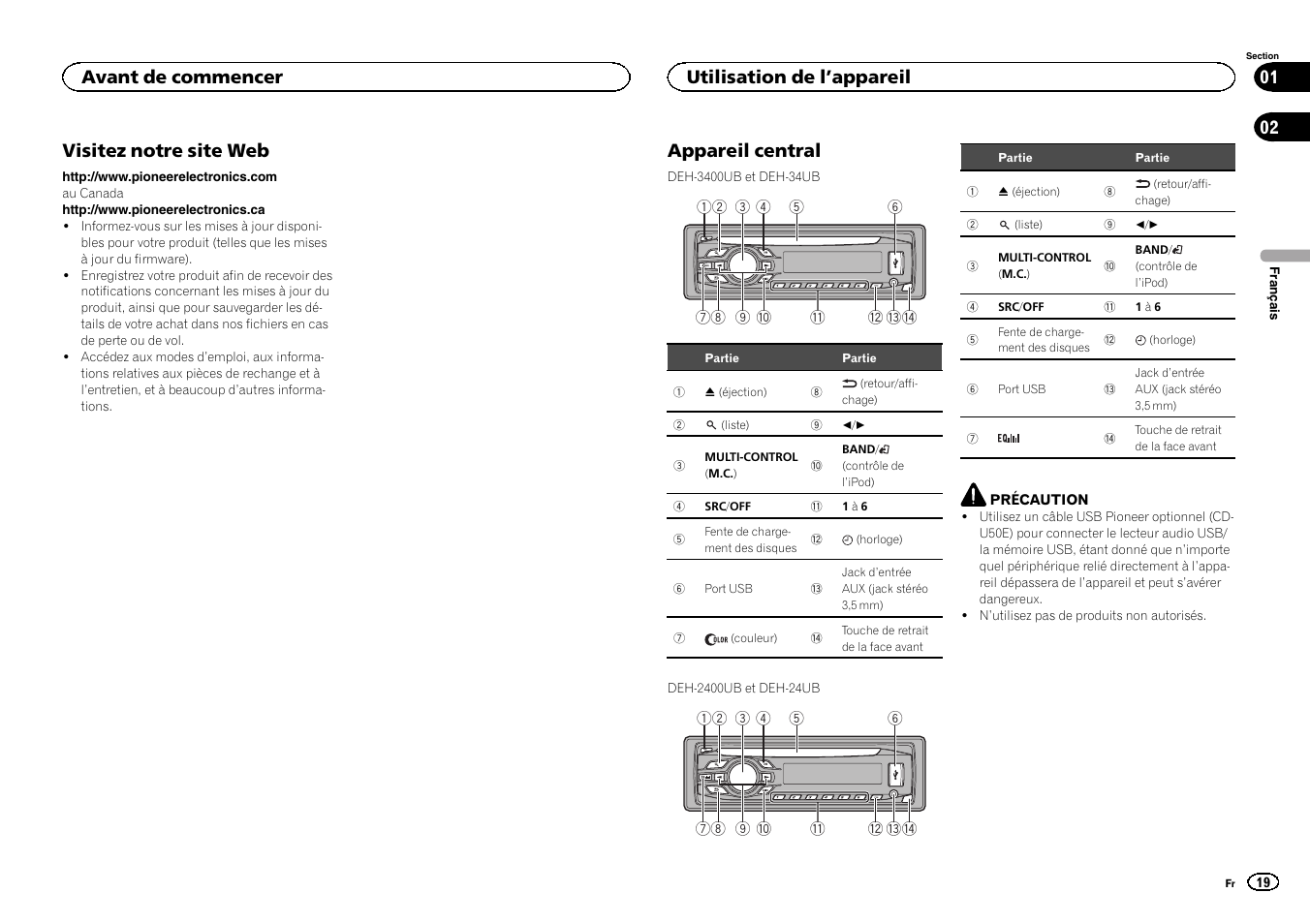 Visitez notre site web, Appareil central, Avant de commencer | Utilisation de l ’appareil | Pioneer DEH-2400UB User Manual | Page 19 / 56