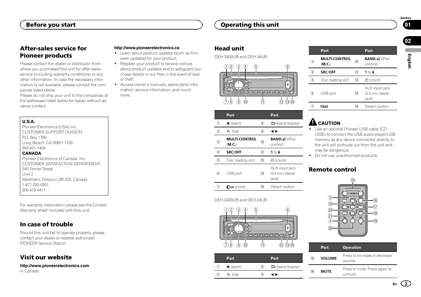 After-sales service for pioneer products, Visit our website, Head unit | Remote control, Before you start, Operating this unit | Pioneer DEH-2400UB User Manual | Page 3 / 56