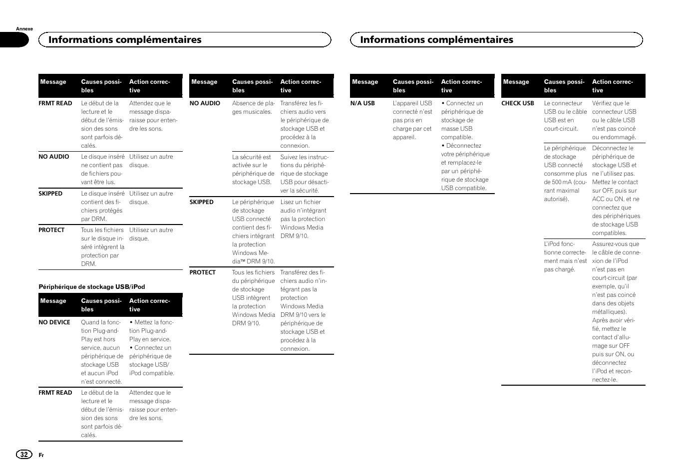 Informations complémentaires | Pioneer DEH-2400UB User Manual | Page 32 / 56
