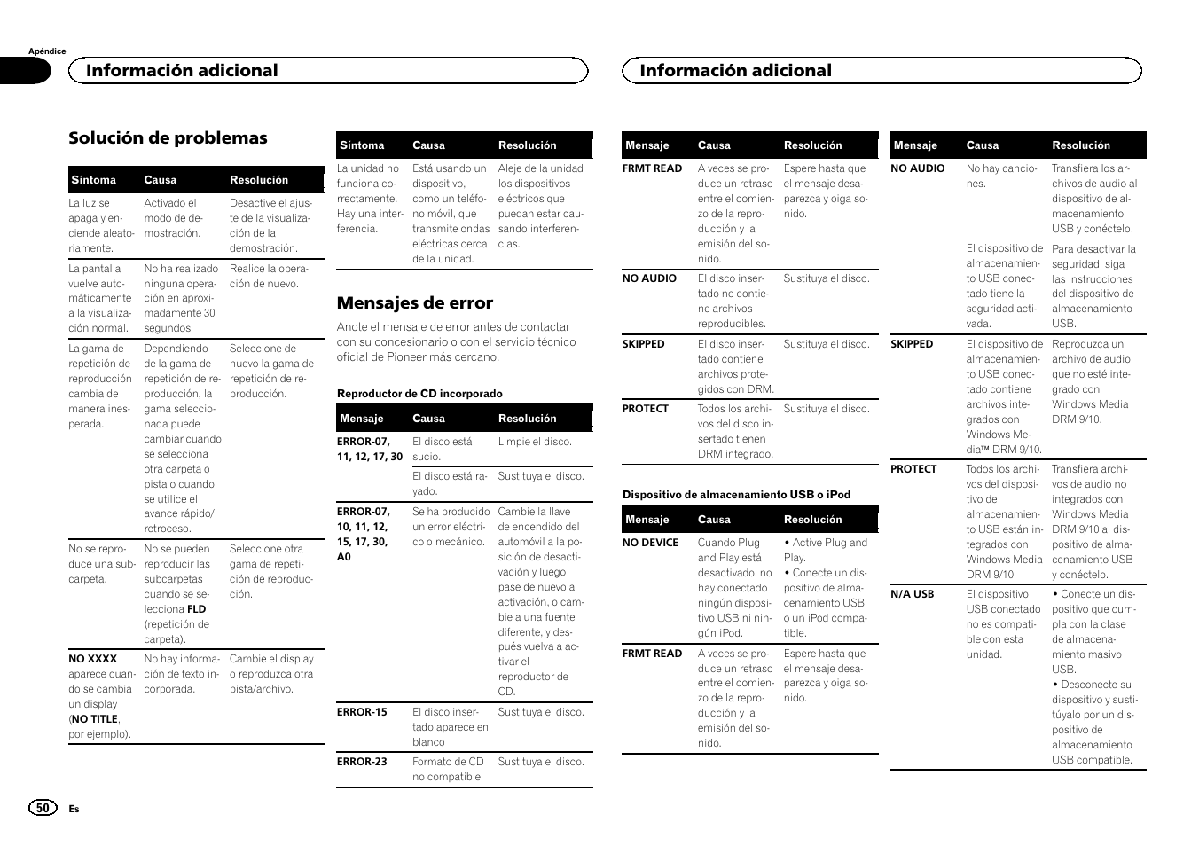 Solución de problemas, Mensajes de error, Información adicional | Pioneer DEH-2400UB User Manual | Page 50 / 56