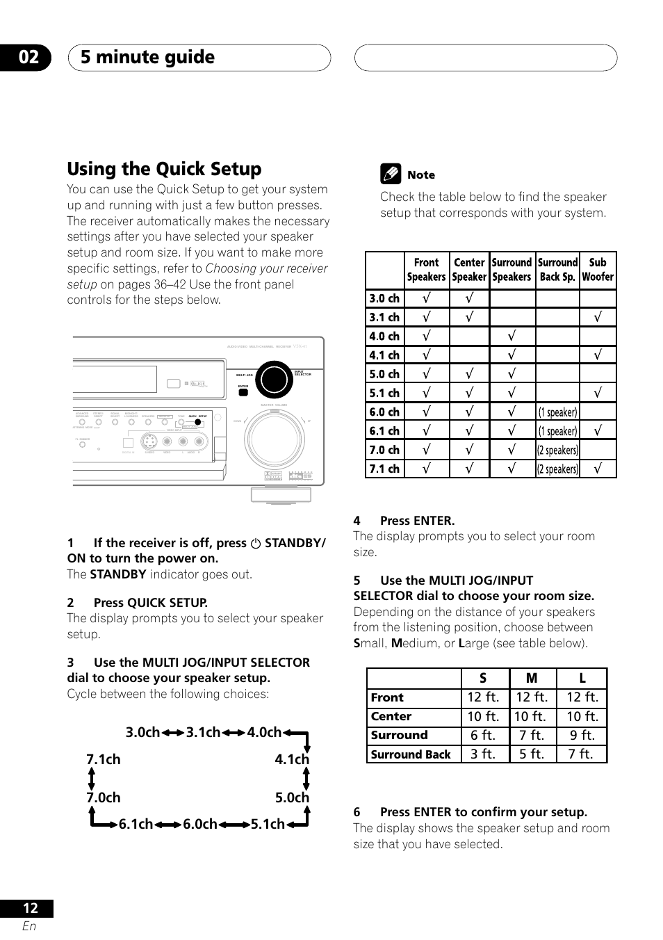 Using the quick setup, 5 minute guide 02, Front center surround surround back | Pioneer VSX-41 User Manual | Page 12 / 72