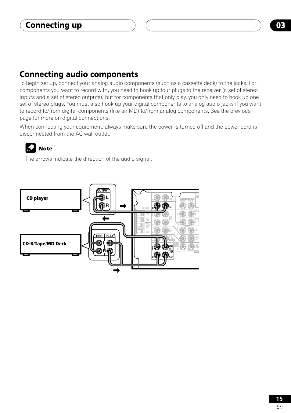 Connecting audio components, Connecting up 03, Cd player cd-r/tape/md deck | Lr l r | Pioneer VSX-41 User Manual | Page 15 / 72