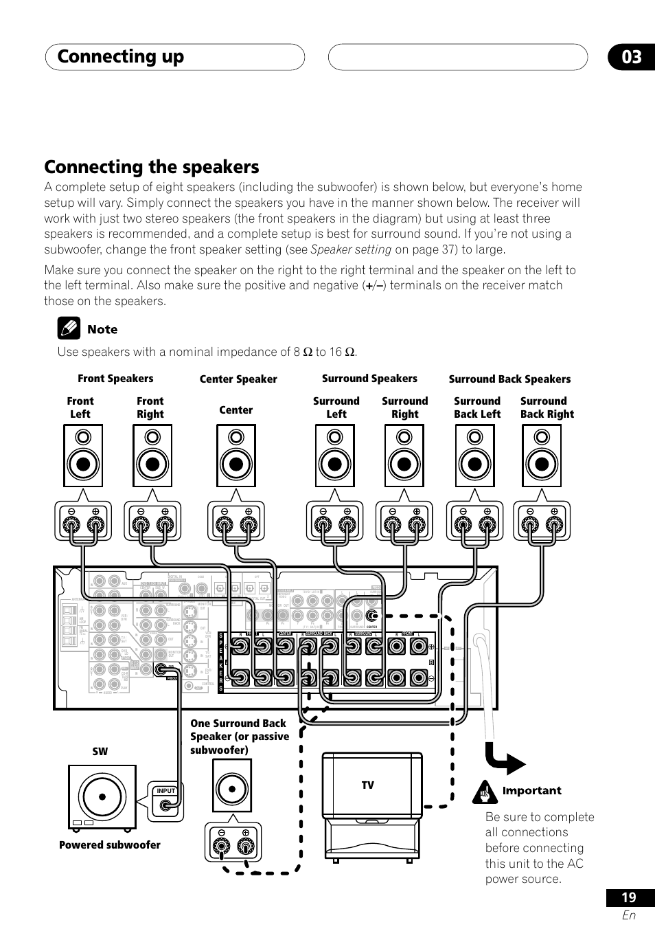Connecting the speakers, Connecting up 03 | Pioneer VSX-41 User Manual | Page 19 / 72