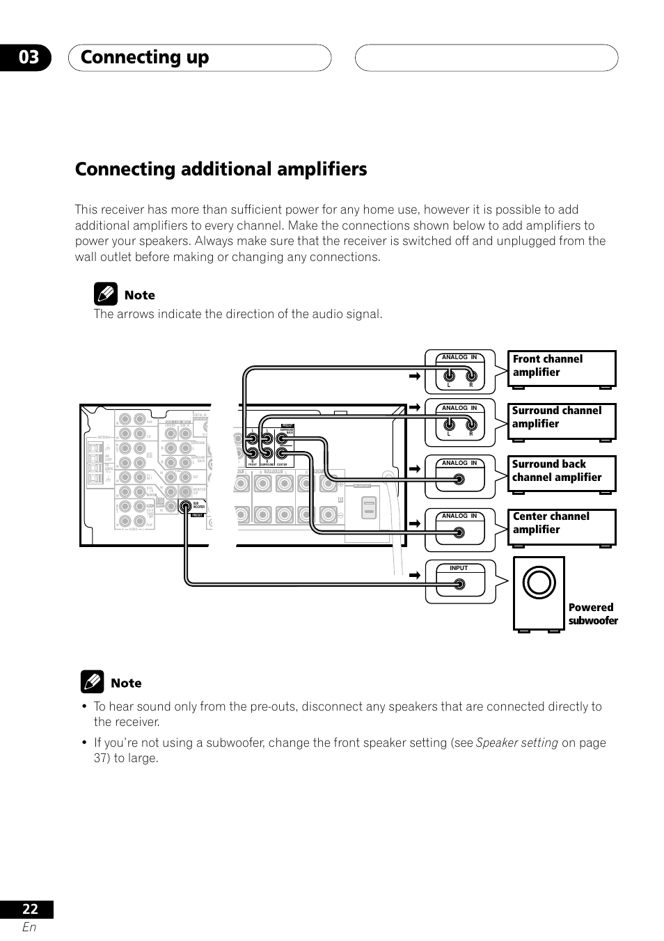 Connecting additional amplifiers, Connecting up 03 | Pioneer VSX-41 User Manual | Page 22 / 72