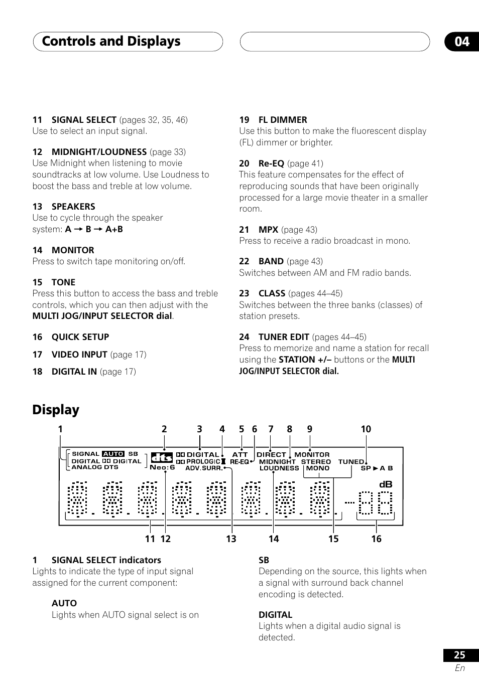 Display, Controls and displays 04 | Pioneer VSX-41 User Manual | Page 25 / 72