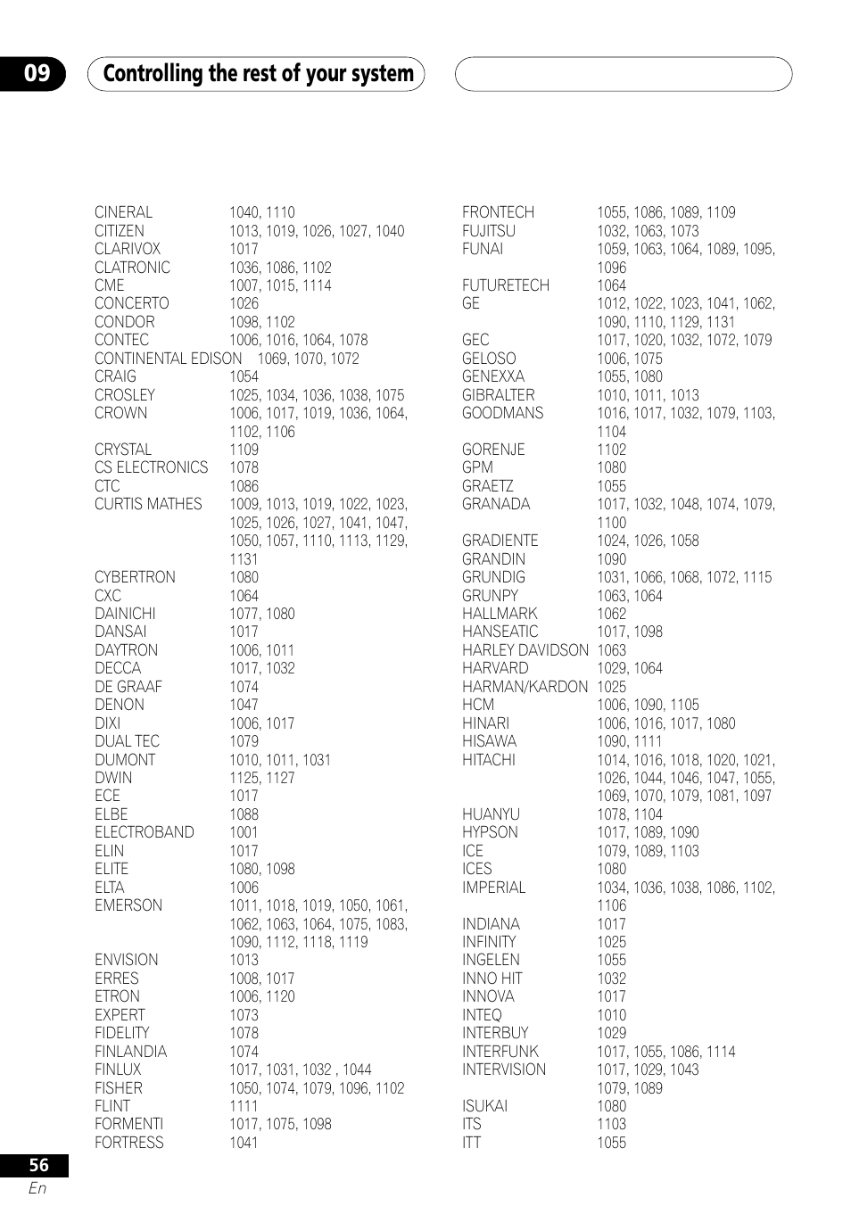 Controlling the rest of your system 09 | Pioneer VSX-41 User Manual | Page 56 / 72