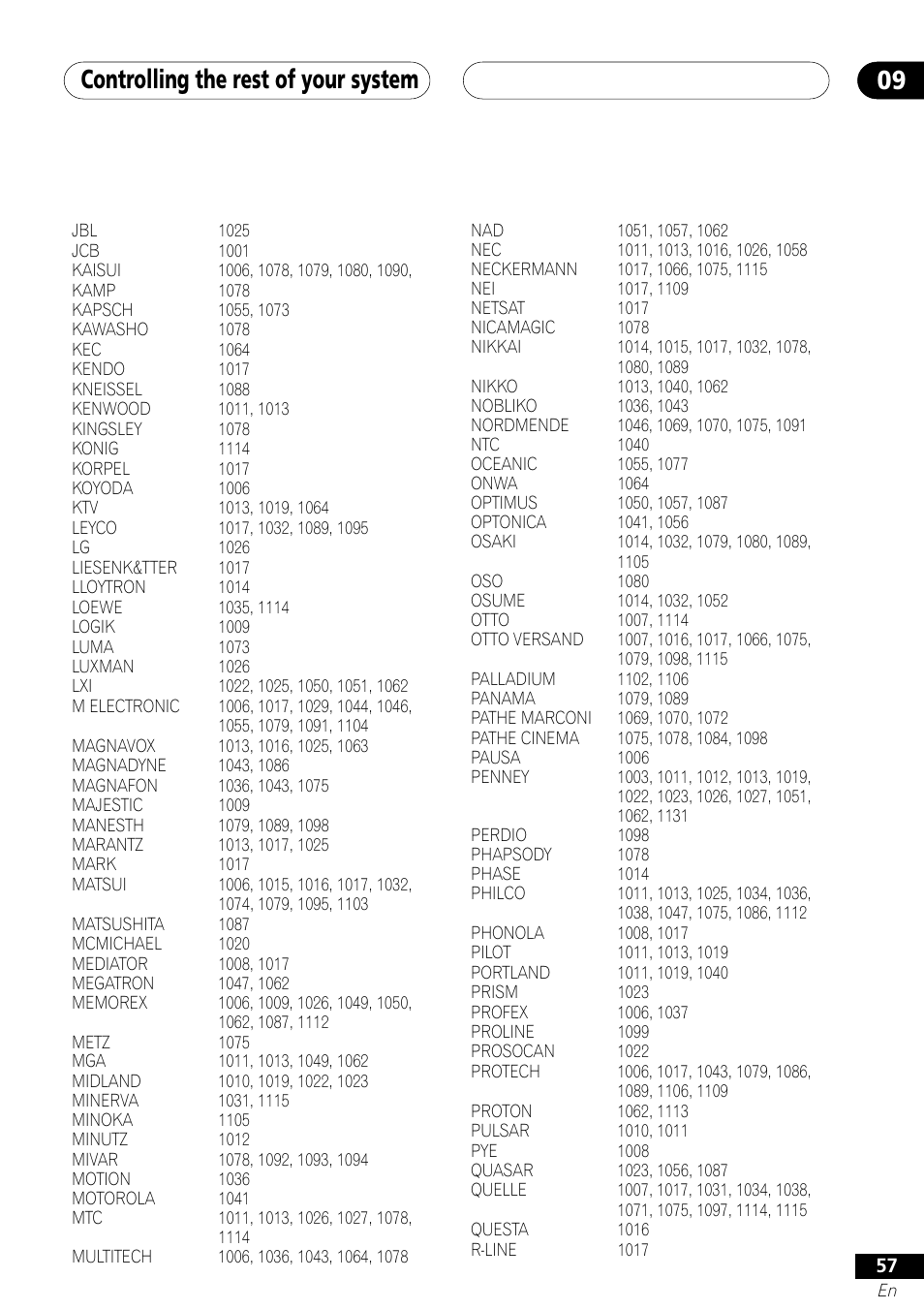 Controlling the rest of your system 09 | Pioneer VSX-41 User Manual | Page 57 / 72