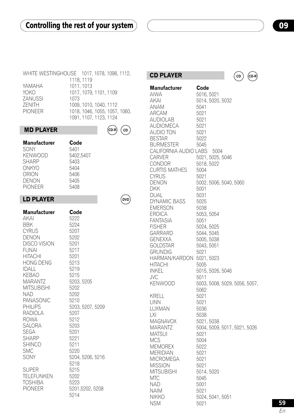 Controlling the rest of your system 09 | Pioneer VSX-41 User Manual | Page 59 / 72