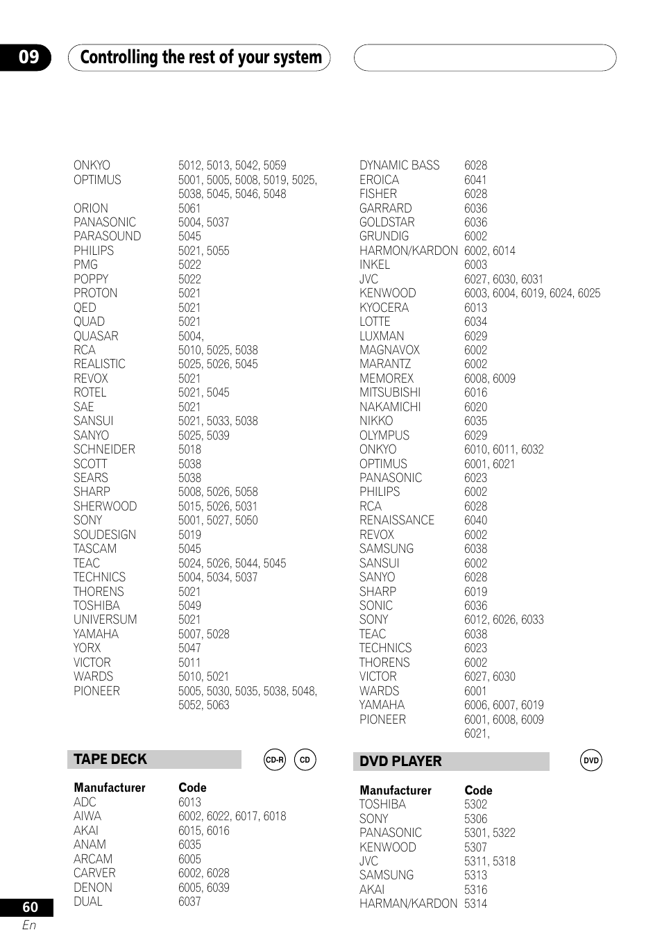 Controlling the rest of your system 09 | Pioneer VSX-41 User Manual | Page 60 / 72
